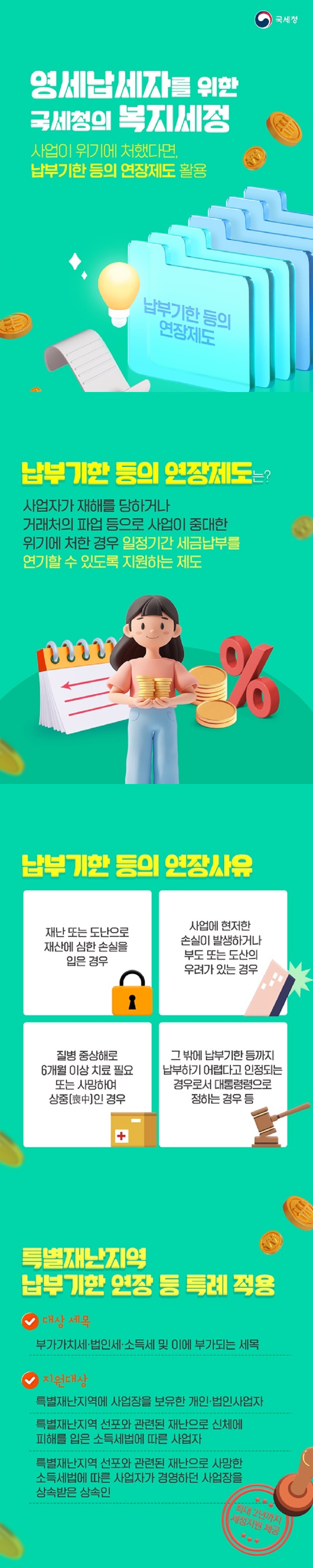 영세납세자를 위한 국세청의 복지세정 사업이 위기에 처했다면, 납부기한 등의 연장제도 활용 국세청 ■ 납부기한 등의 연장제도는? 사업자가 재해를 당하거나 거래처의 파업 등으로 사업이 중대한 위기에 처한 경우 일정기간 세금납부를 연기할 수 있도록 지원하는 제도. ■ 납부기한 등의 연장사유 · 재난 또는 도난으로 재산에 심한 손실을 입은 경우. · 사업에 현저한 손실이 발생하거나 부도 또는 도산의 우려가 있는 경우. · 질병 중상해로 6개월 이상 치료 필요 또는 사망하여 상중(喪中)인 경우. · 그 밖에 납부기한 등까지 납부하기 어렵다고 인정되는 경우로서 대통령령으로 정하는 경우 등.■ 특별재난지역 납부기한 연장 등 특례적용 (대상 세목) 부가가치세·법인세·소득세 및 이에 부가되는 세목. (지원대상) · 특별재난지역에 사업장을 보유한 개인·법인사업자. · 특별재난지역 선포와 관련된 재난으로 신체에 피해를 입은 소득세법에 따른 사업자. · 특별재난지역 선포와 관련된 재난으로 사망한 소득세법에 따른 사업자가 경영하던 사업장을 상속받은 상속인. → 최대 2년까지 세정지원 제공